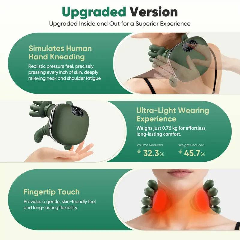 🔥𝐁𝐀𝐂𝐊 𝐓𝐎 𝐒𝐂𝐇𝐎𝐎𝐋🔥 2026 Upgraded Version Shoulder Massager Electric Cervical Massager Bionic HandHeating Wireless Portable 3D Kneading Massage for Pain Relief deep Tissue, Leg Neck & Back Massager & Lightweight Gift